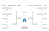 Tabellone Coppa Toscana 2022-2023